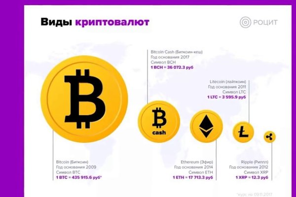 Кракен ссылка официальная в тор